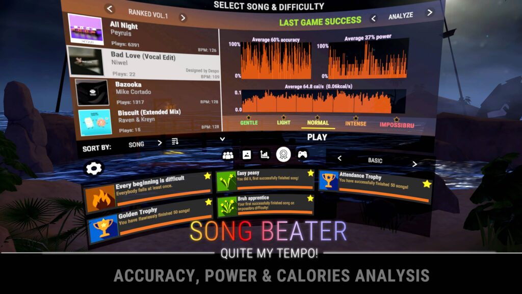 Song Beater Calories Analysis