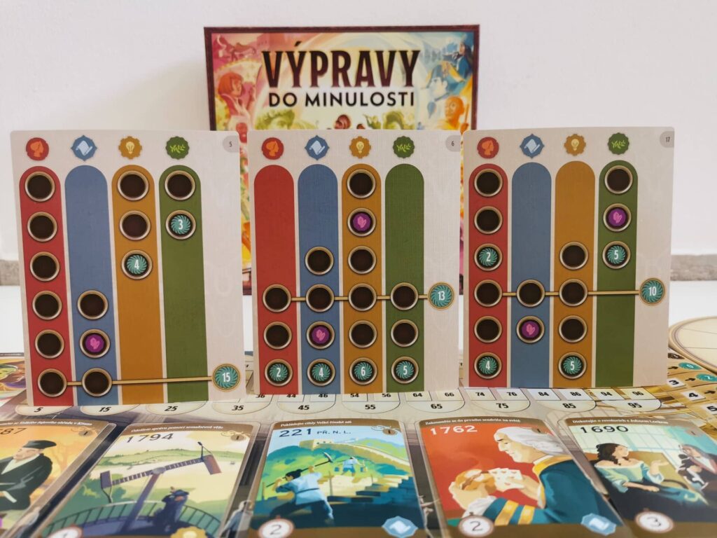 Výpravy do minulosti – různé itineráře