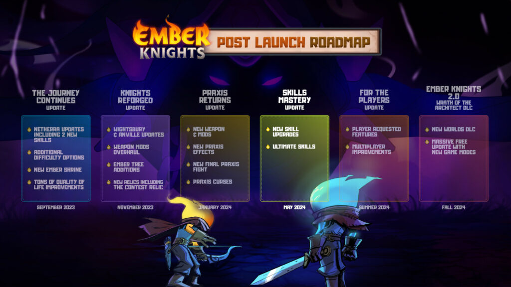 Ember Knights